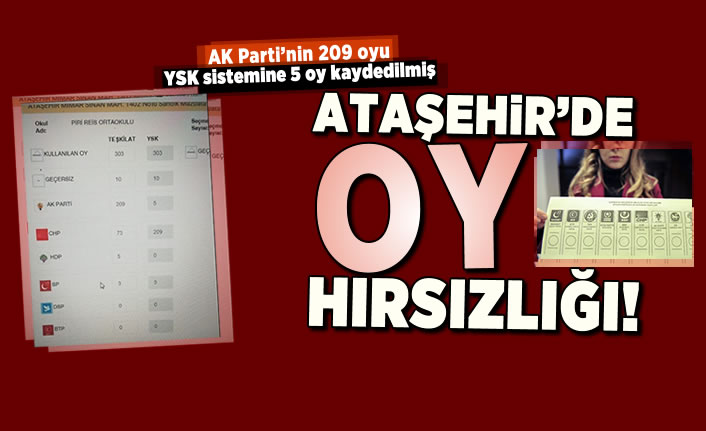 Piri Reis Ortaokulu'nda skandal usulsüzlük! AK Parti'nin 209 oyu...
