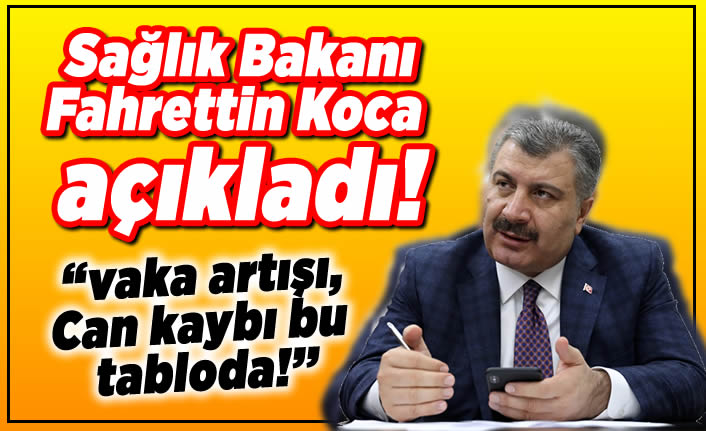 Sağlık Bakanı Fahrettin Koca açıkladı! ''Vaka artışı, can kaybı bu tabloda!''